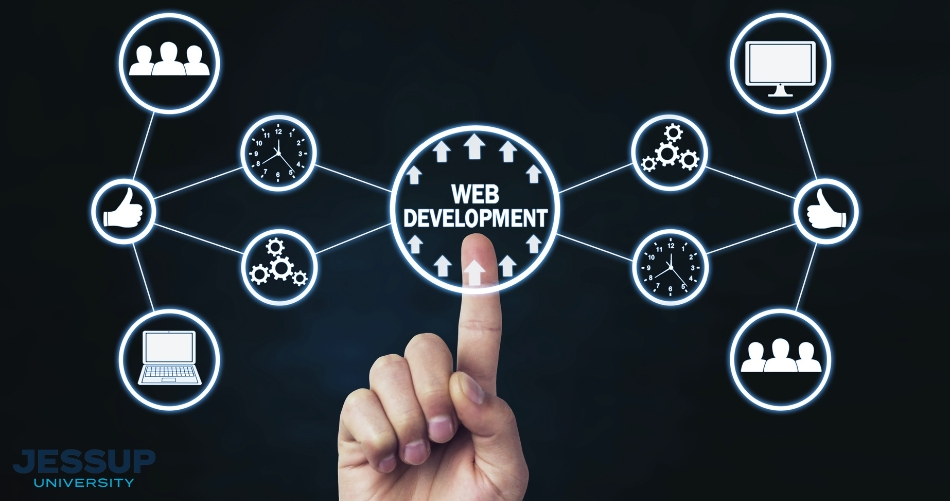 Ecommerce Web Development Perth