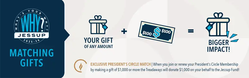 Why Jessup Matching Gifts Infographic